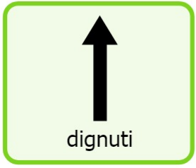dignuti