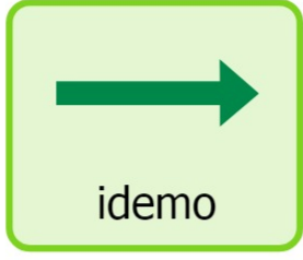 idemo