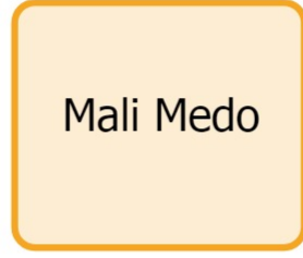 Mali Medo