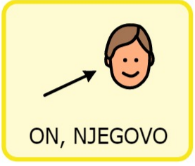 ON, NJEGOVO