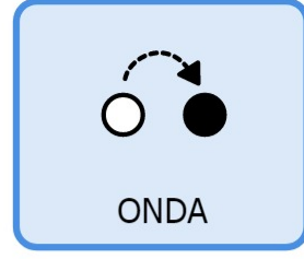ONDA