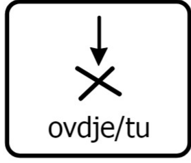 ovdje/tu