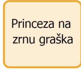 Princeza na zrnu graška