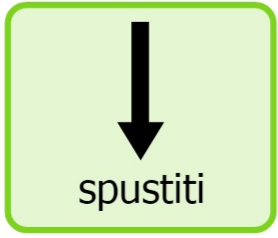 spustiti