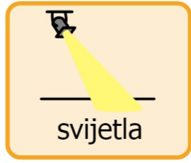 svjetla