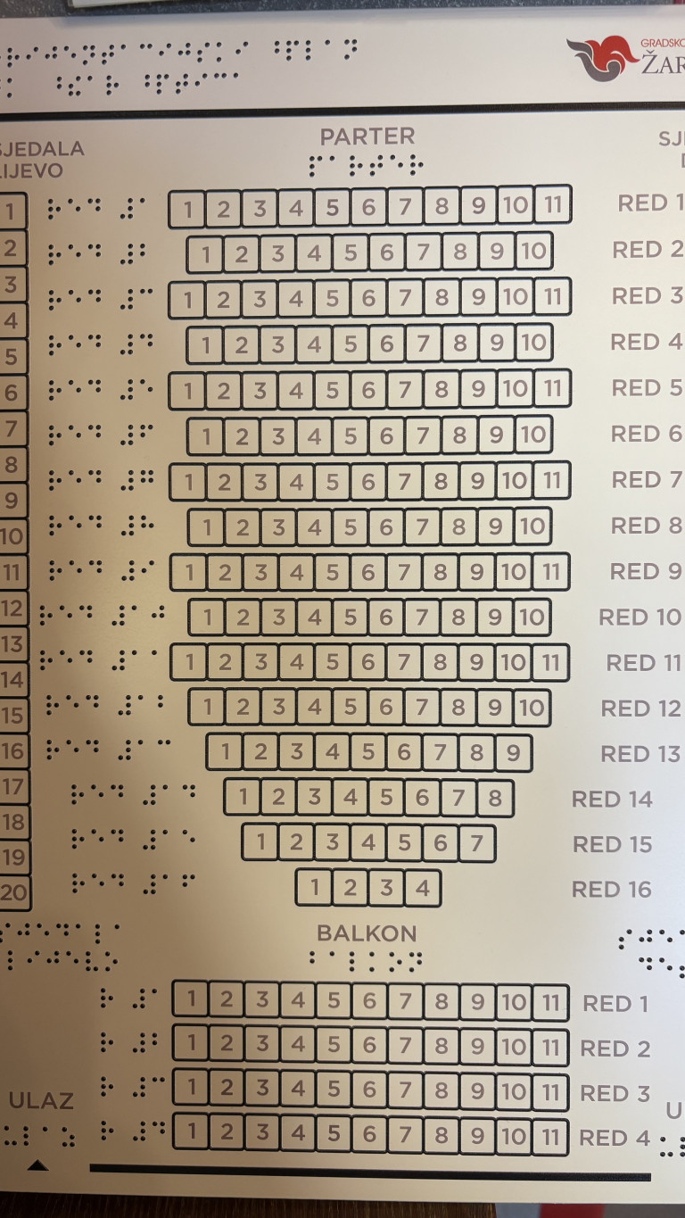 Prilagodba za djecu s teškoćama vida